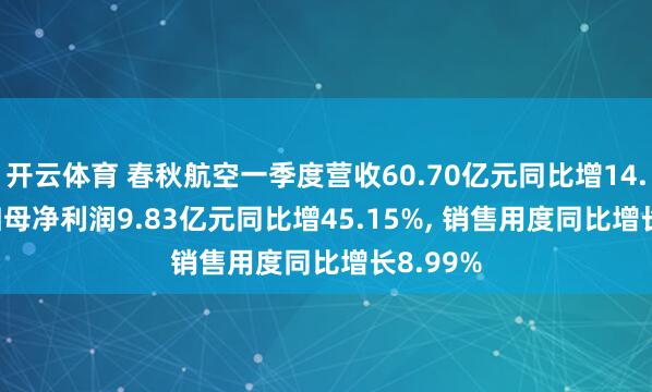 开云体育 春秋航空一季度营收60.70亿元同比增14.16%， 归母净利润9.83亿元同比增45.15%， 销售用度同比增长8.99%