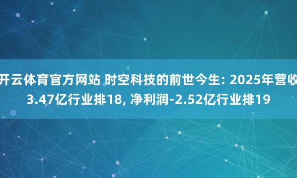开云体育官方网站 时空科技的前世今生: 2025年营收3.47亿行业排18， 净利润-2.52亿行业排19