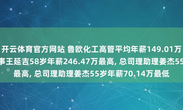 开云体育官方网站 鲁欧化工高管平均年薪149.01万: 总司理及非安适董事王延吉58岁年薪246.47万最高， 总司理助理姜杰55岁年薪70.14万最低