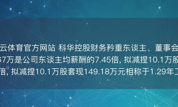 开云体育官方网站 科华控股财务矜重东谈主、董事会布告朱海东年薪115.67万是公司东谈主均薪酬的7.45倍， 拟减捏10.1万股套现149.18万元相称于1.29年工资